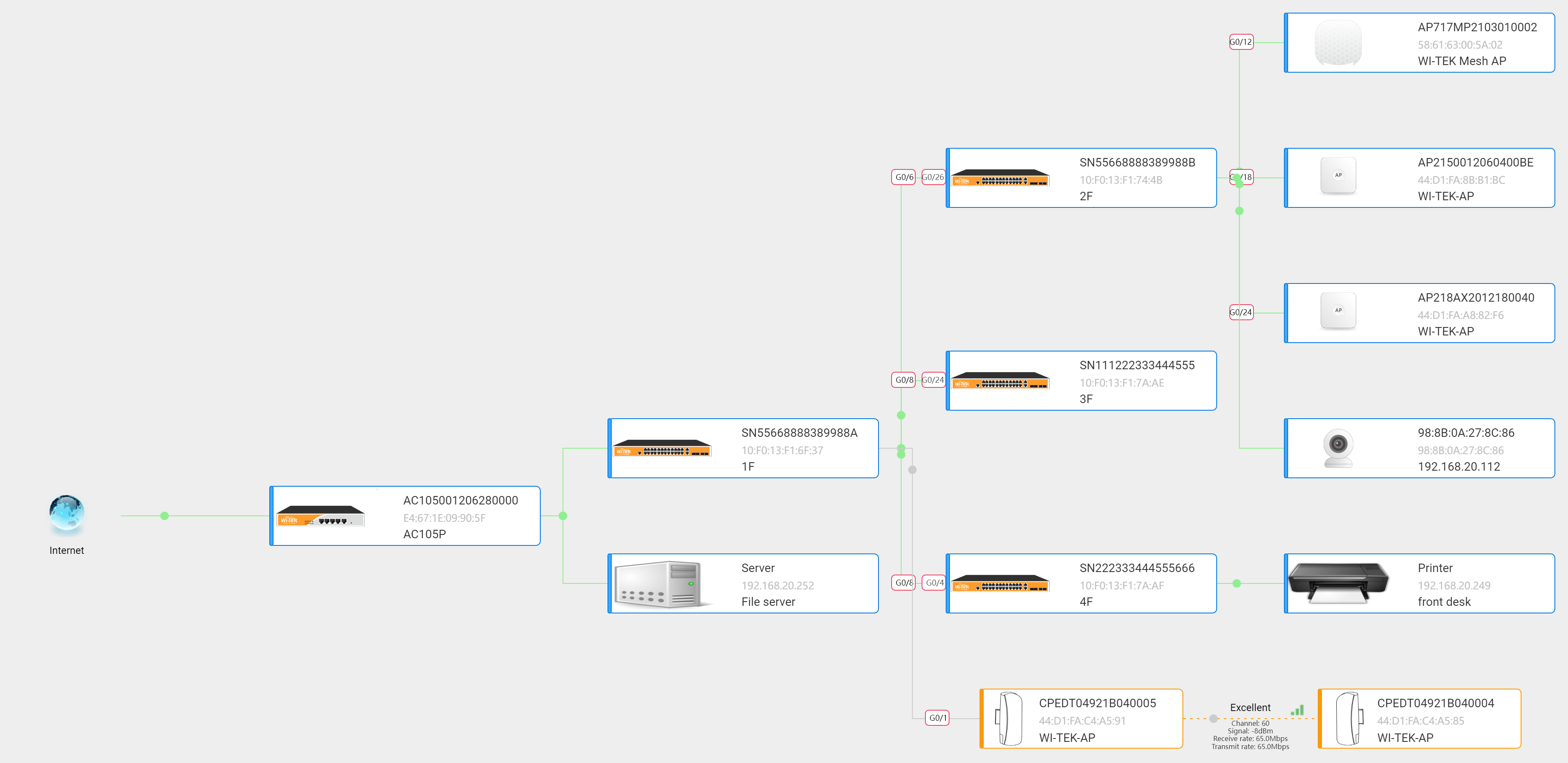 Облачная платформа Wi-Tek Cloud Cloud 2.0